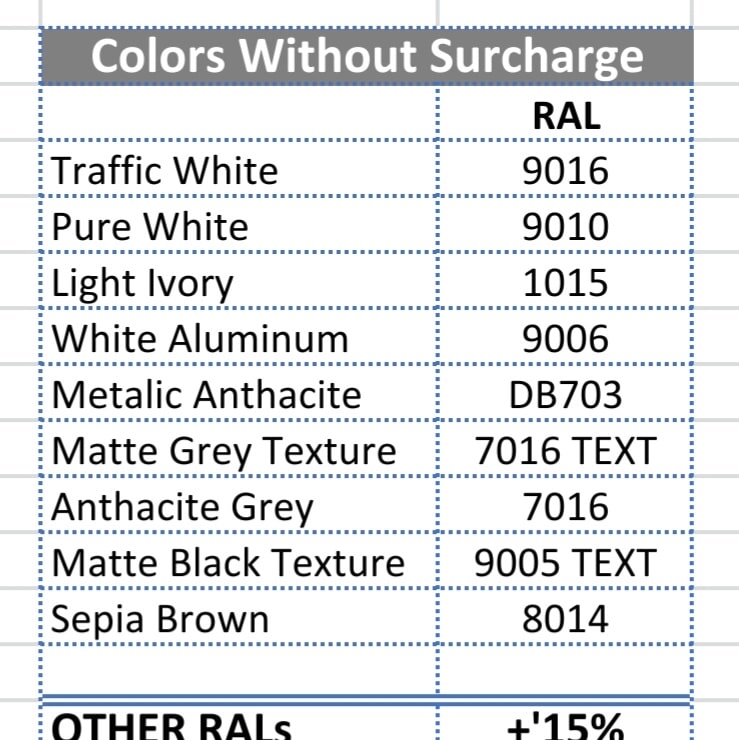 Butterfly Awnings - Hardware Colours